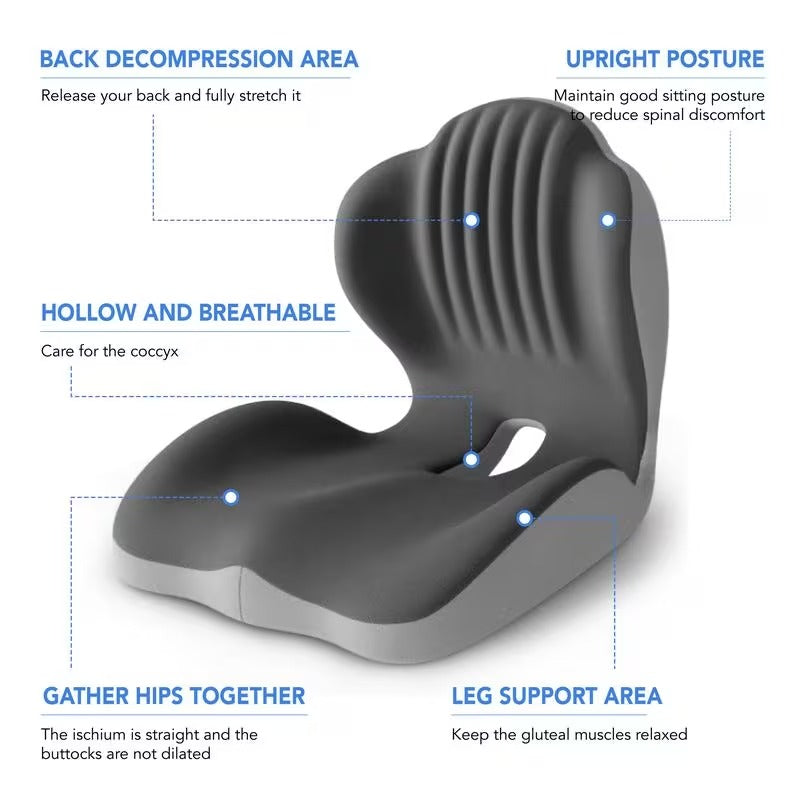 Cojín Elvix™ Ergonómico – Alivio Lumbar y de Coxis
