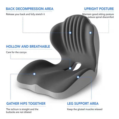 Cojín Elvix™ Ergonómico – Alivio Lumbar y de Coxis